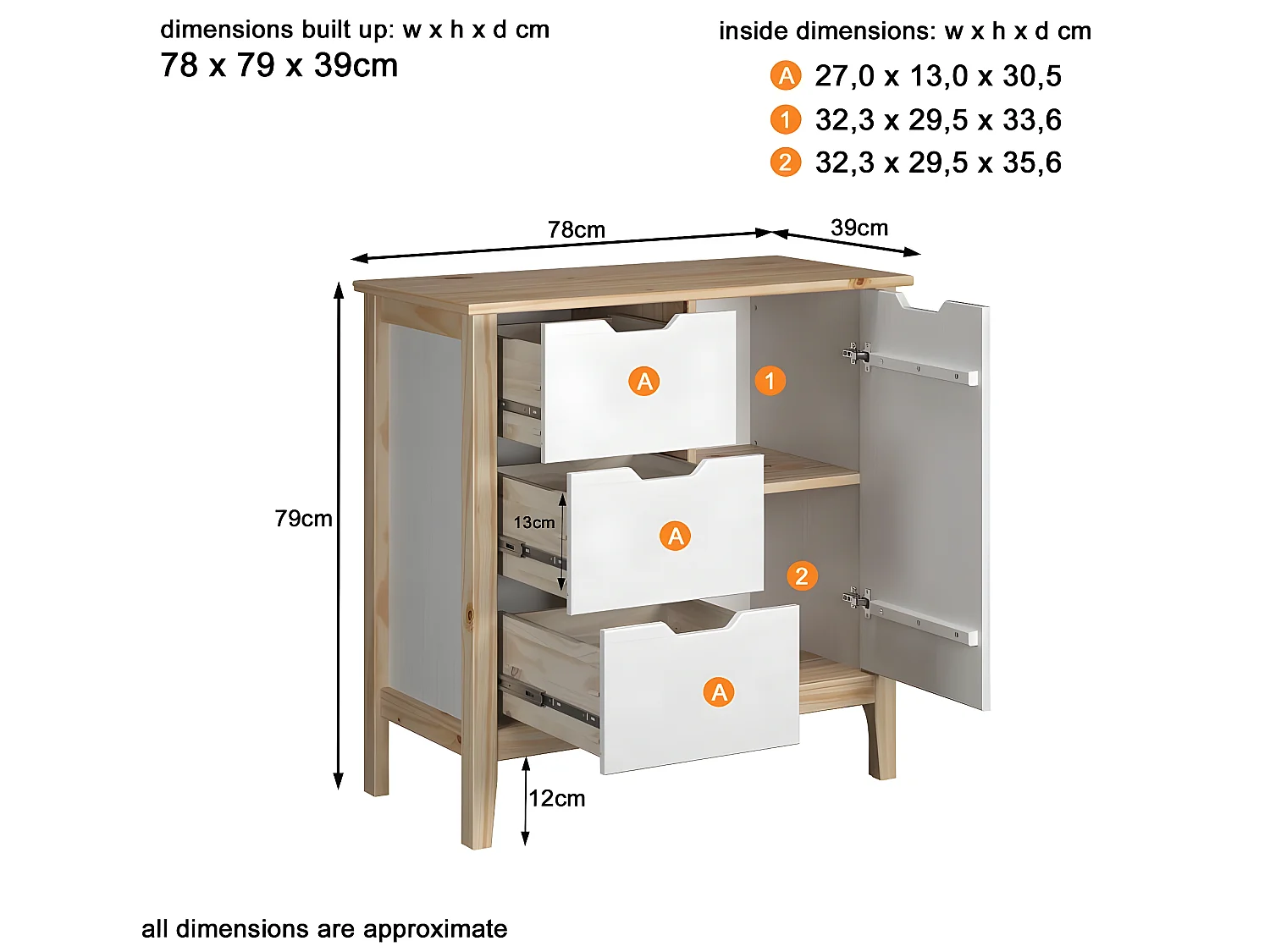 Latera kommode 3 laden, 1 deur wit.