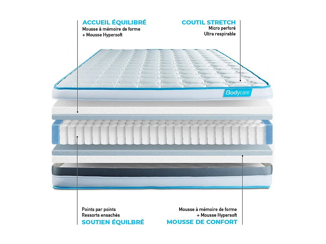 Ensemble 90x200 matelas BodyFlex ressorts ensachés et mémoire de forme + sommier kit blanc