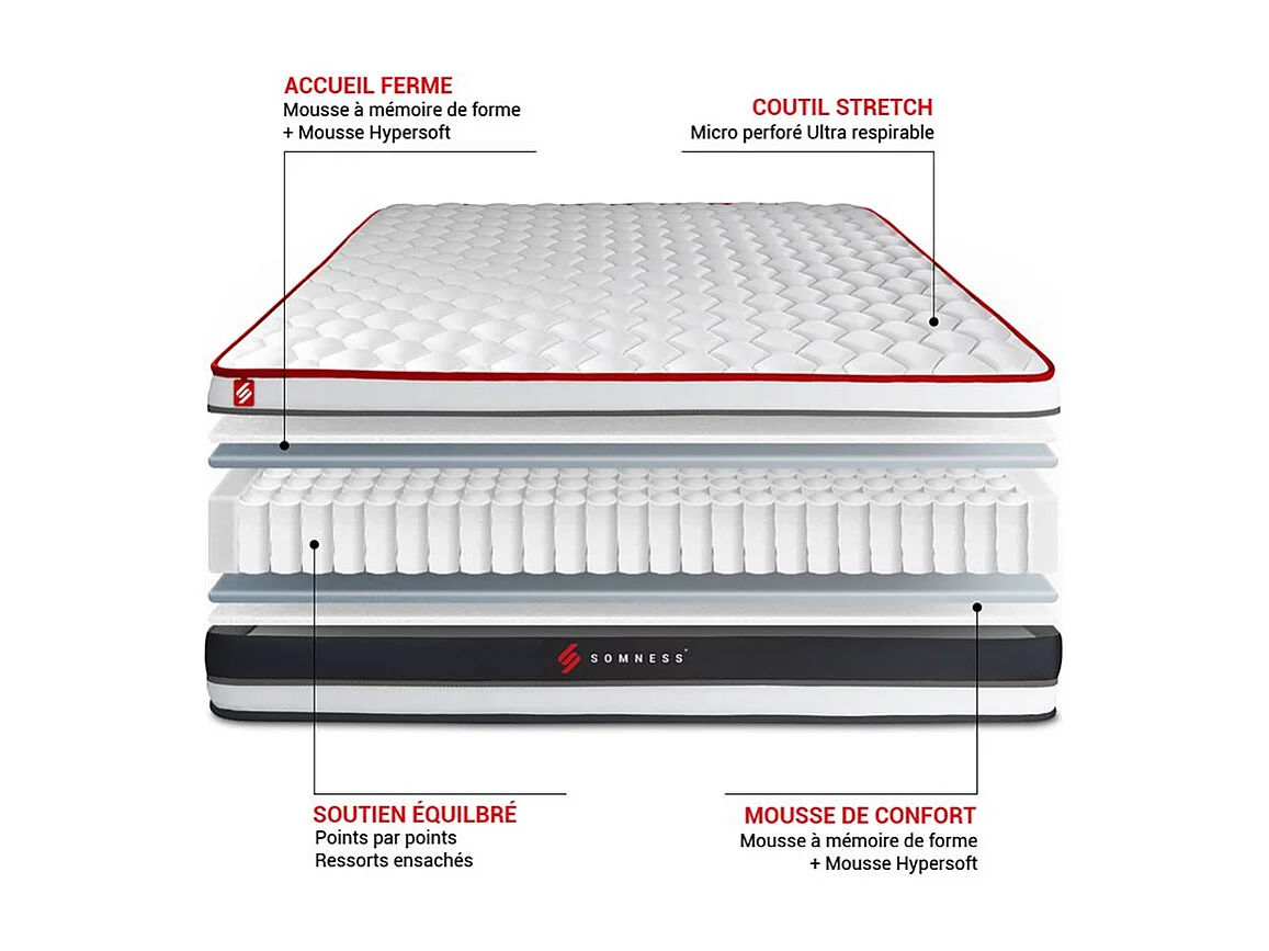 Ensemble double sommier + matelas ENERGY ressorts ensachés et mémoire de forme 200x200