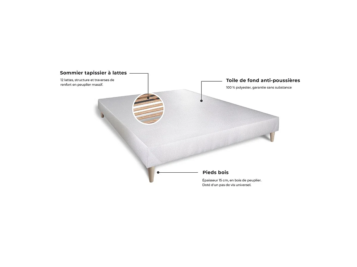 Matelas + sommier 140x200 Memo Luxe Ressorts ensachés + mémoire de forme 5 zones de confort MAXI épaisseur