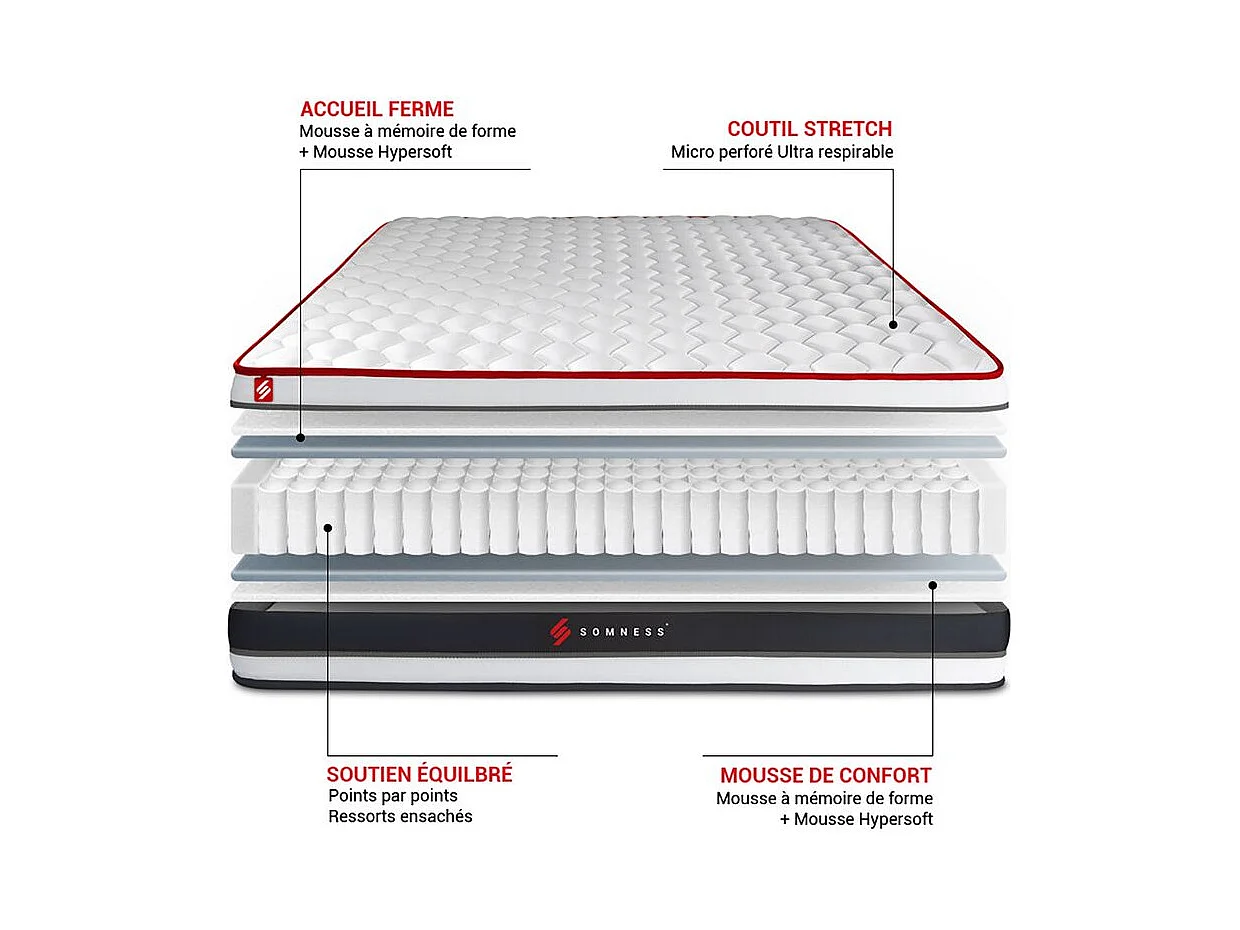 Pack matelas ENERGY 160x200 + sommier noir + Couette + 2 oreillers