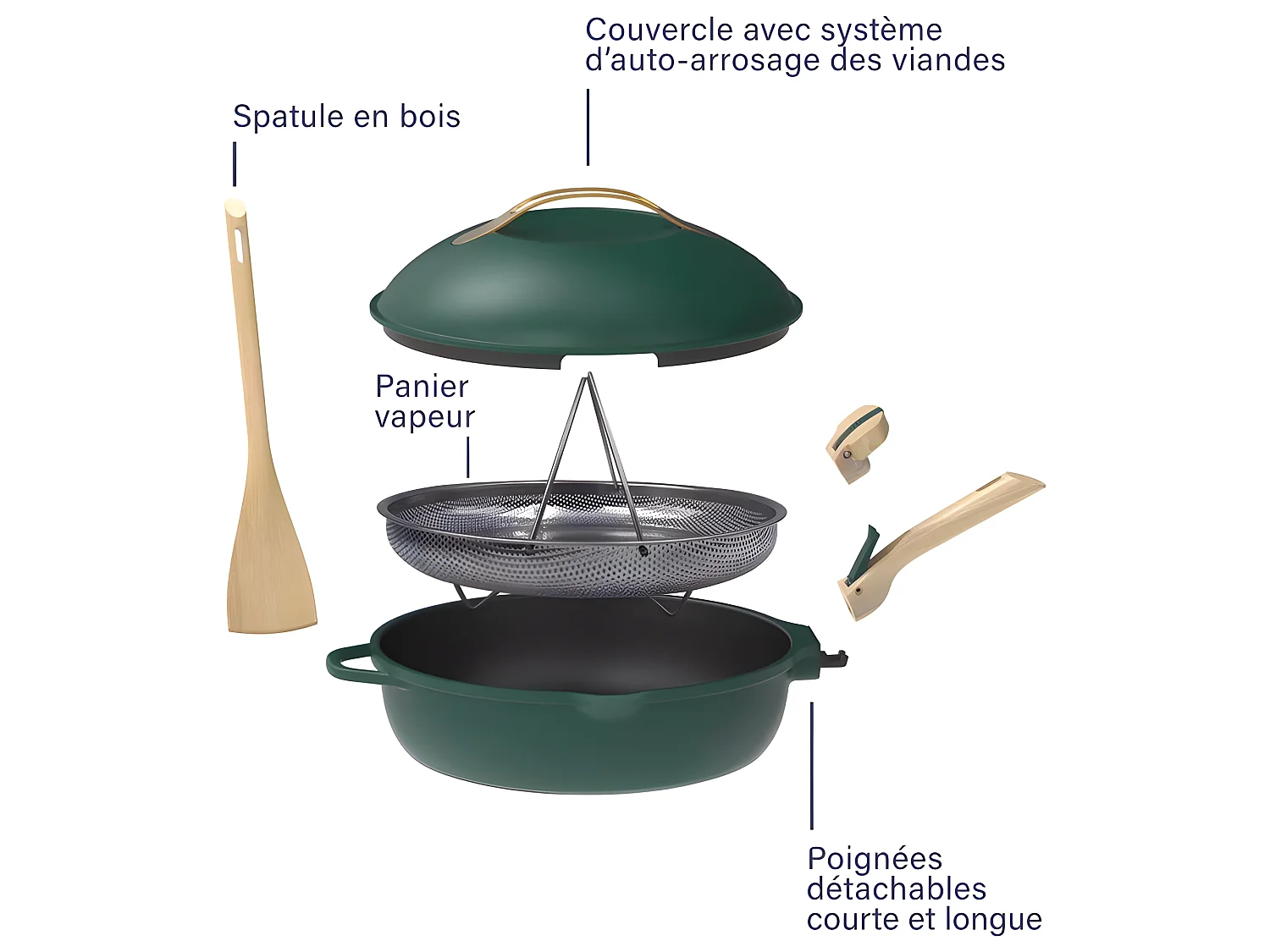 La fabuleuse poêle 8 en 1 Canopée 28 cm