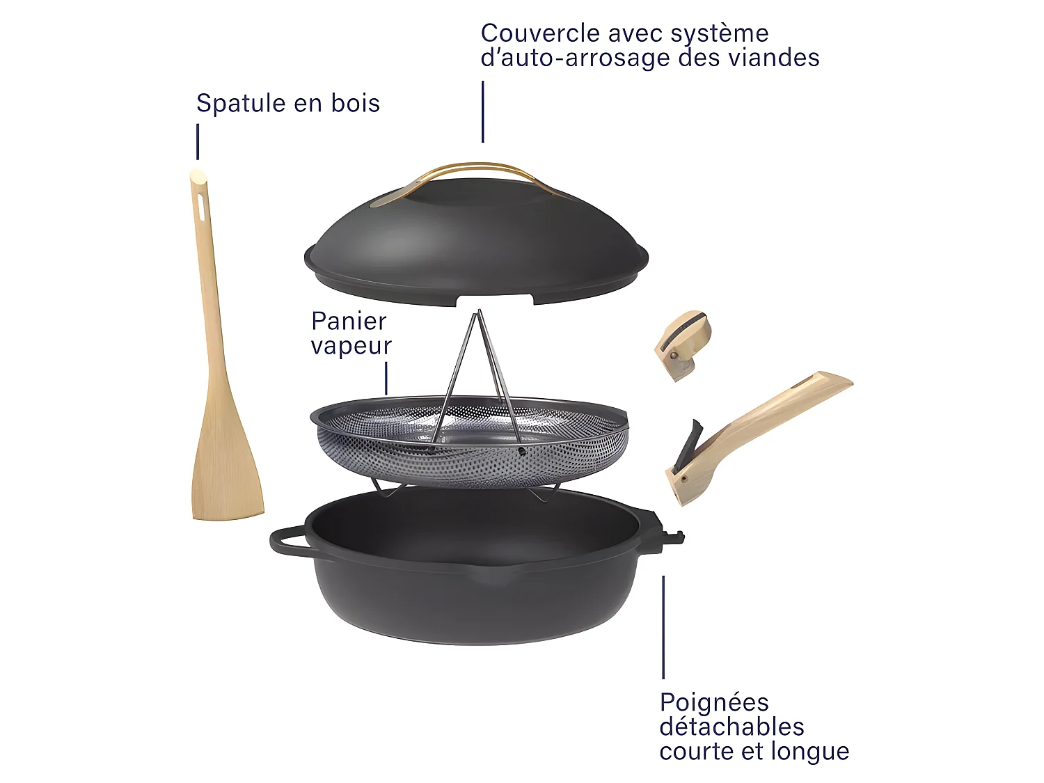 La fabuleuse poêle 8 en 1 Météore 28 cm