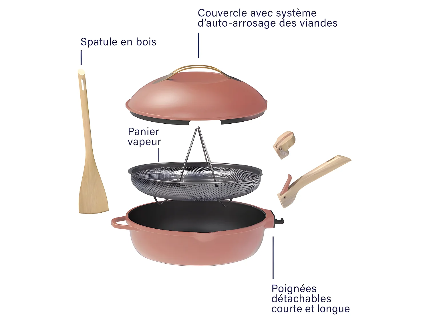 La fabuleuse poêle 8 en 1 pivoine 28 cm