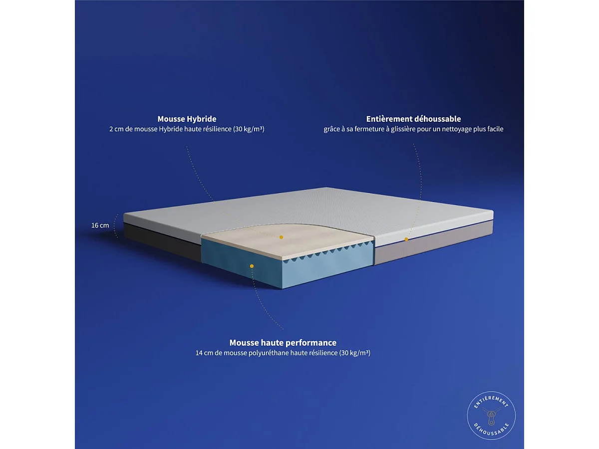 Matelas 160 x 200 cm mousse Hybride - épaisseur 16cm - Confort Ferme - AGRÉABLE