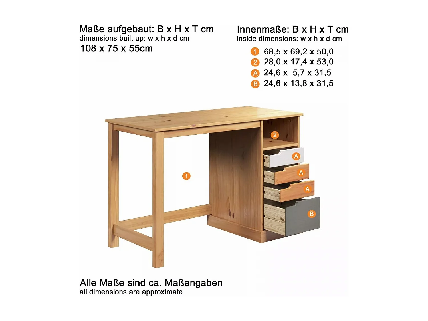 Bureau 4 tiroirs bois de pin laqué blanc, gris et naturel Louis 108cm