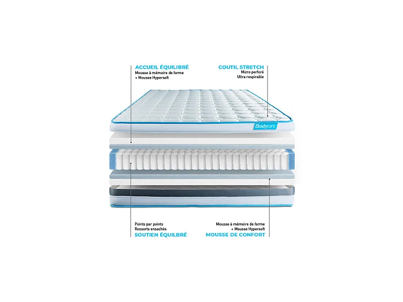 Pack 140x190 matelas BodyFlex + sommier kit gris + Couette 240x220cm + 2 oreillers 60x40cm
