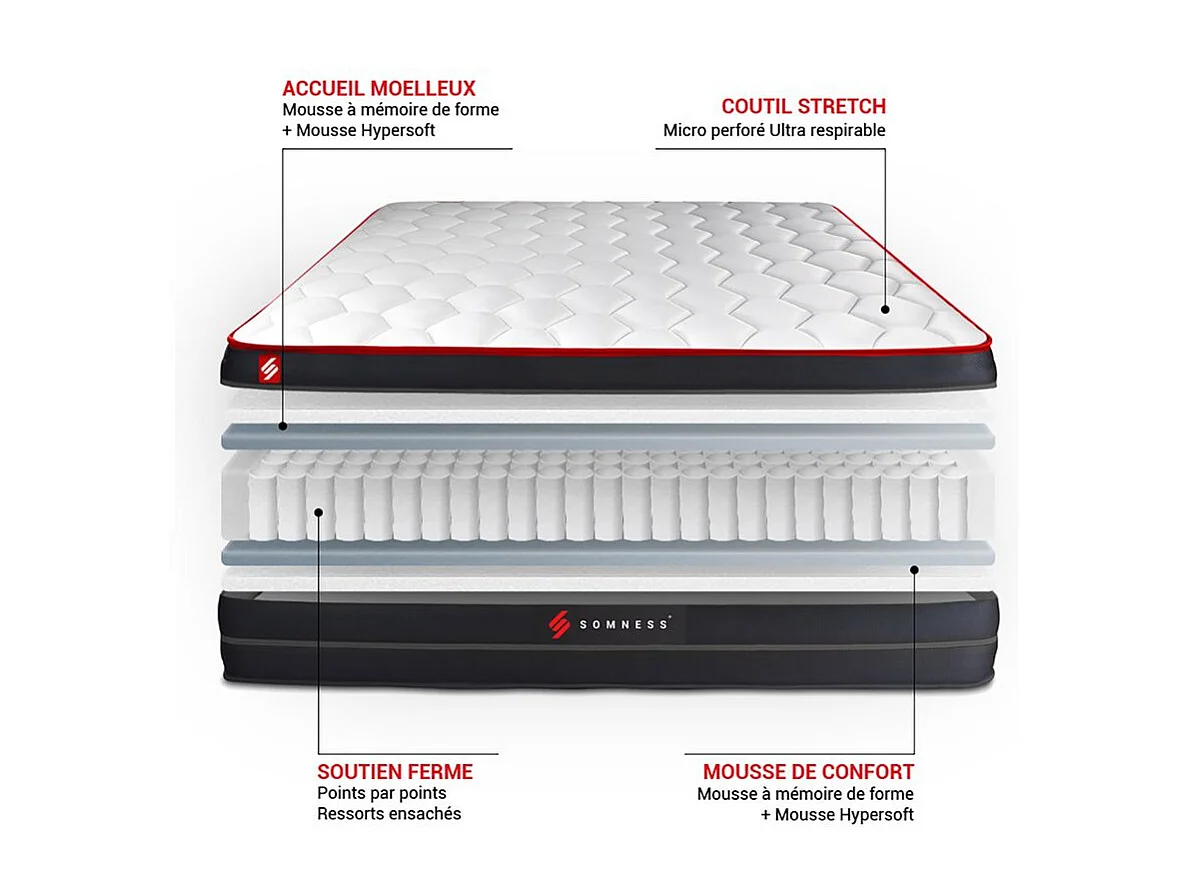 Ensemble 180x200 matelas BOOST ressorts ensachés et mémoire de forme + sommier kit noir
