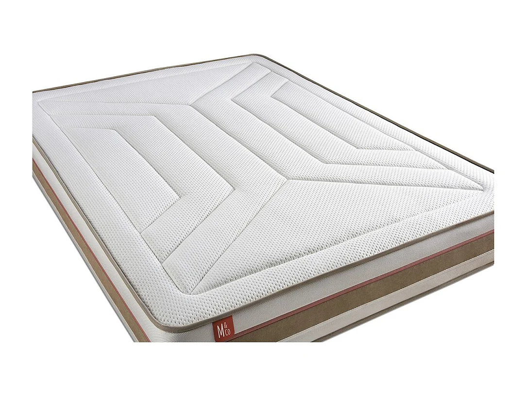 Pack prêt à dormir matelas LE TENDRE 140x190 Ressorts ensachés + Mémoire de forme + sommier Blanc + 2 oreillers + couette