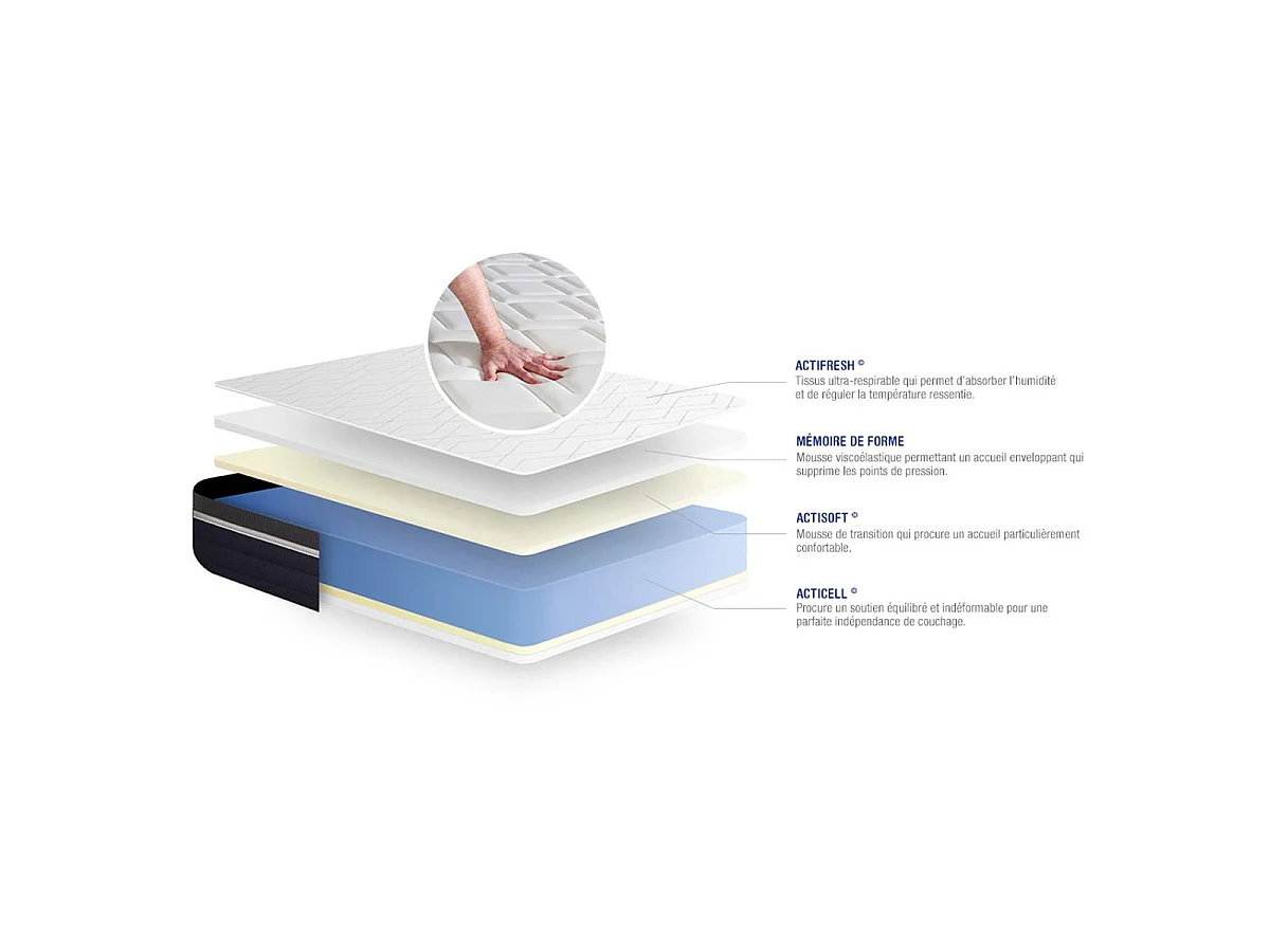 Pack prêt à dormir ACTIMEMO CONFORT Matelas mémoire de forme 140x200 Maxi épaisseur + sommier KIT gris + 2 oreillers+couette