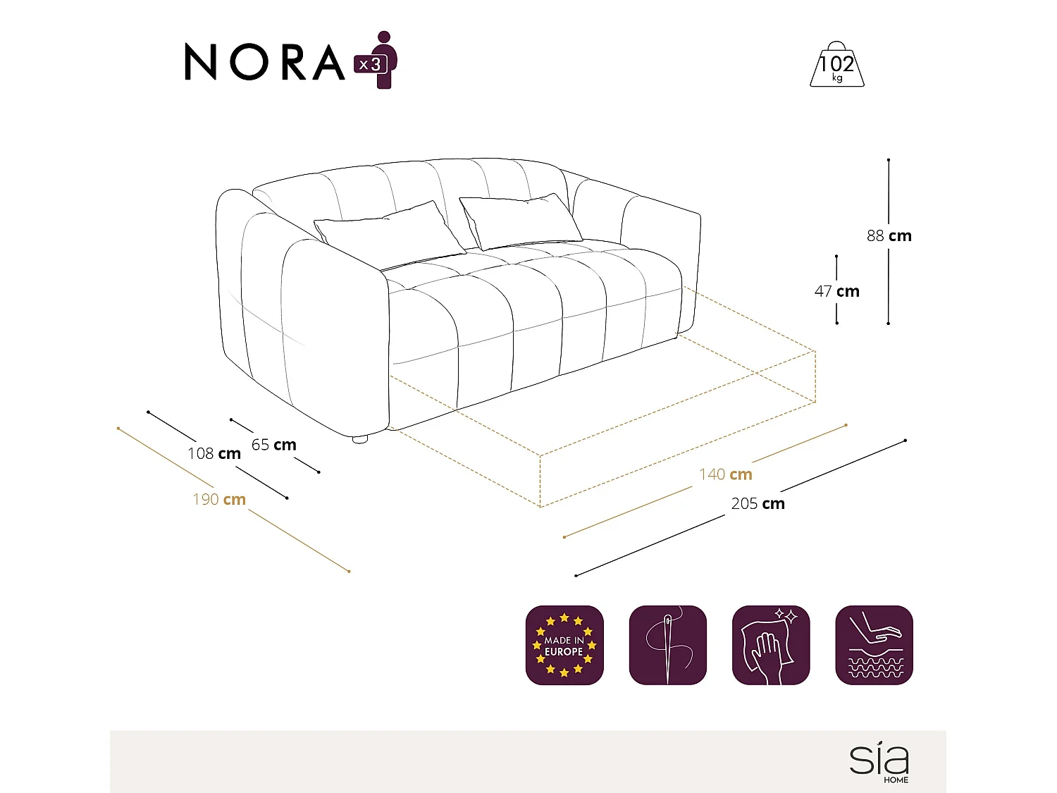 Canapé convertible express matelas bouclette gris graphite 140cm NORA