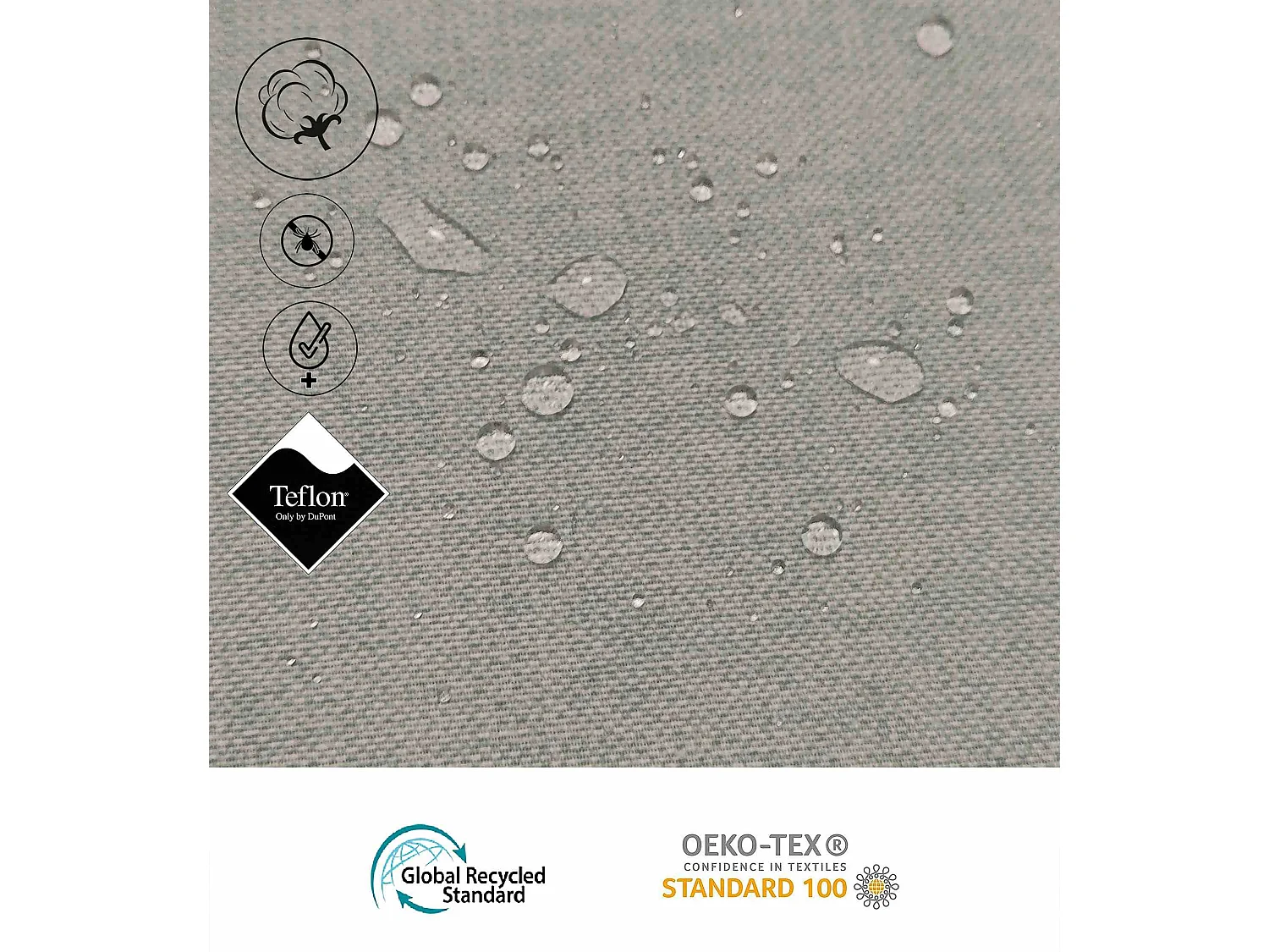 Stain-resistant tablecloth in 100% cotton Basic Jade 140x140 cm