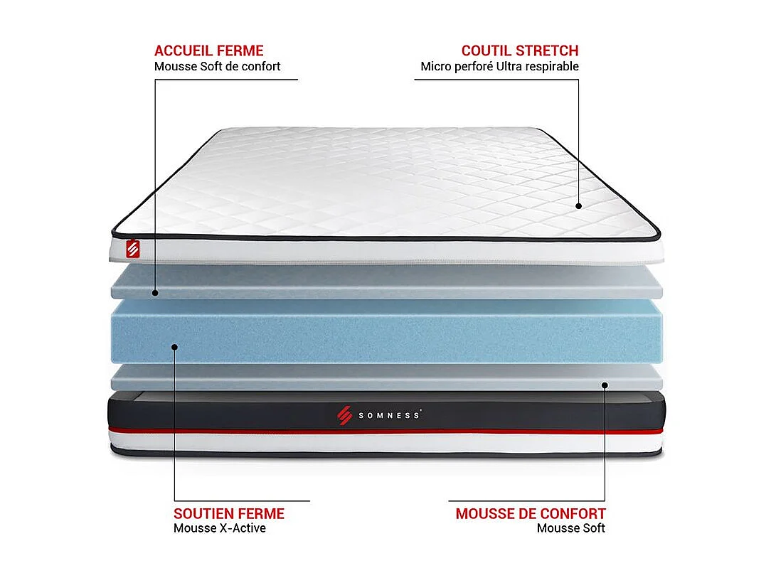 Ensemble sommier + matelas FORM 90×190