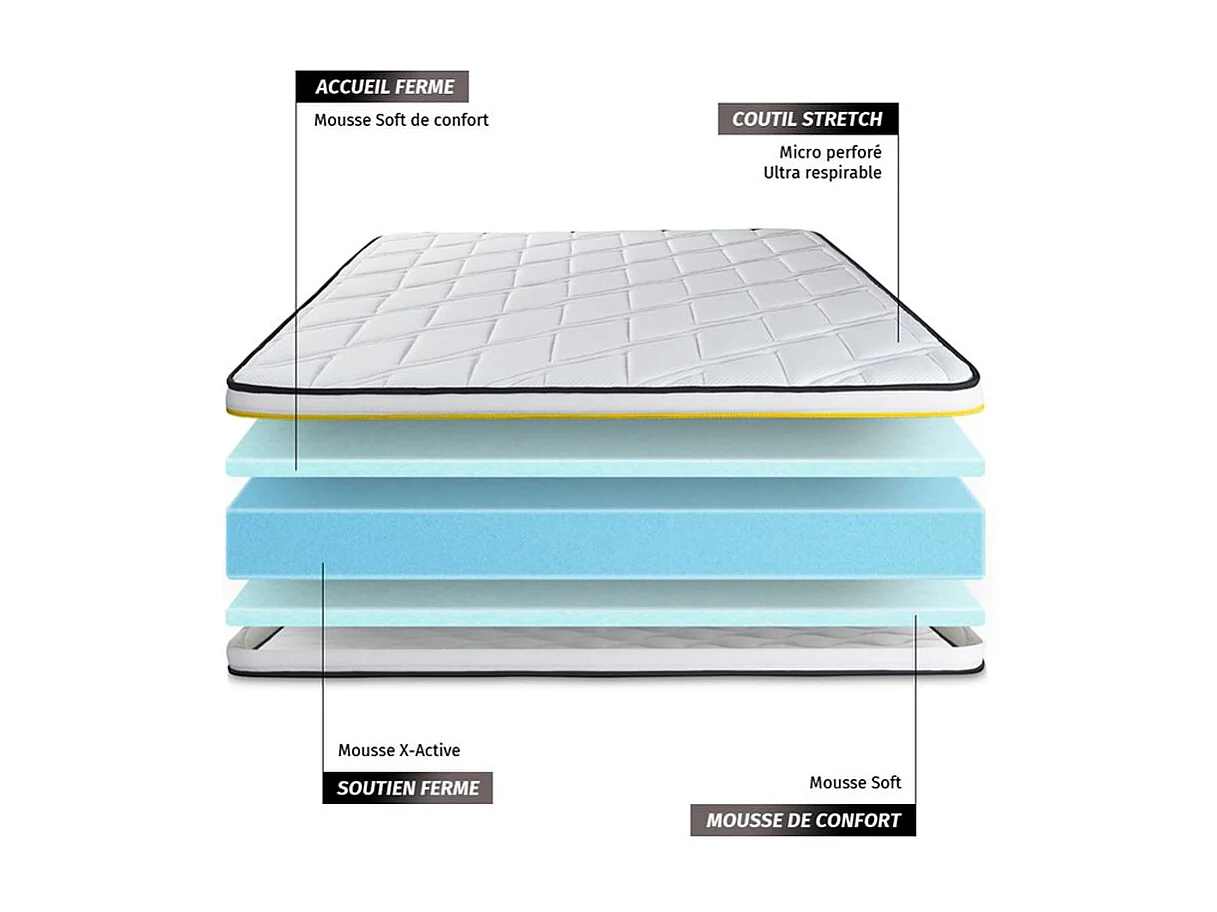 Conjunto de Estrado Preto + Colchão SLEEPFIT Soft (90x200 cm - Espuma- Altura: 19 cm)