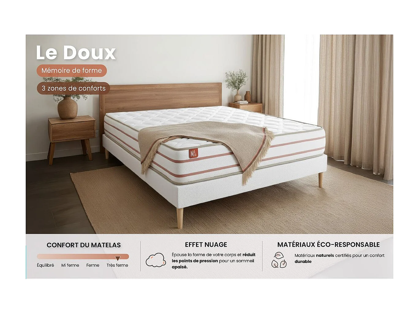 Ensemble LE DOUX 200x200cm Mémoire de forme 3 zones de confort - Ep. 24cm + double sommiers Beige
