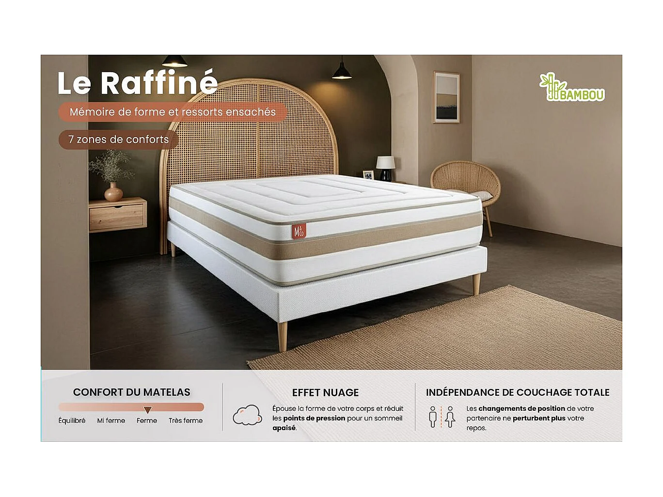 Pack prêt à dormir matelas LE RAFFINÉ 140x190cm Ressorts ensachés + Mémoire de forme BioVisco + sommier Blanc