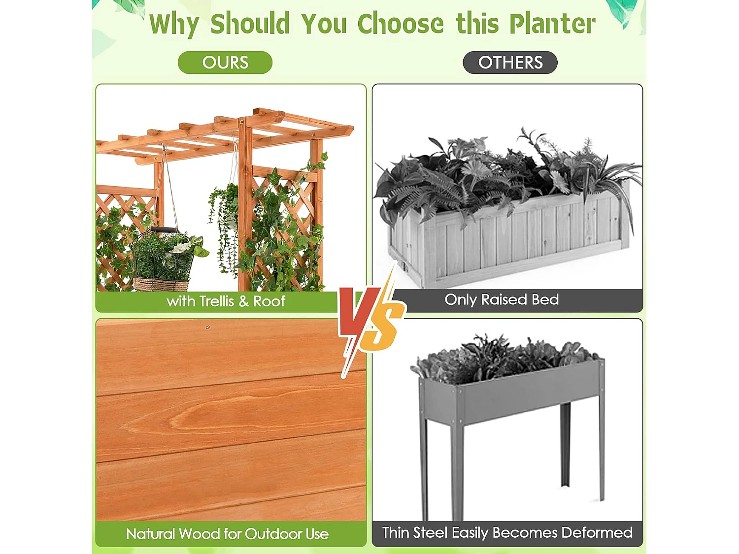 Jardinière avec 2 Treillis Latéraux Toit Suspendu en Bois de Sapin avec Trou de Drainage,Orange 110 x 44 x 113,5 cm