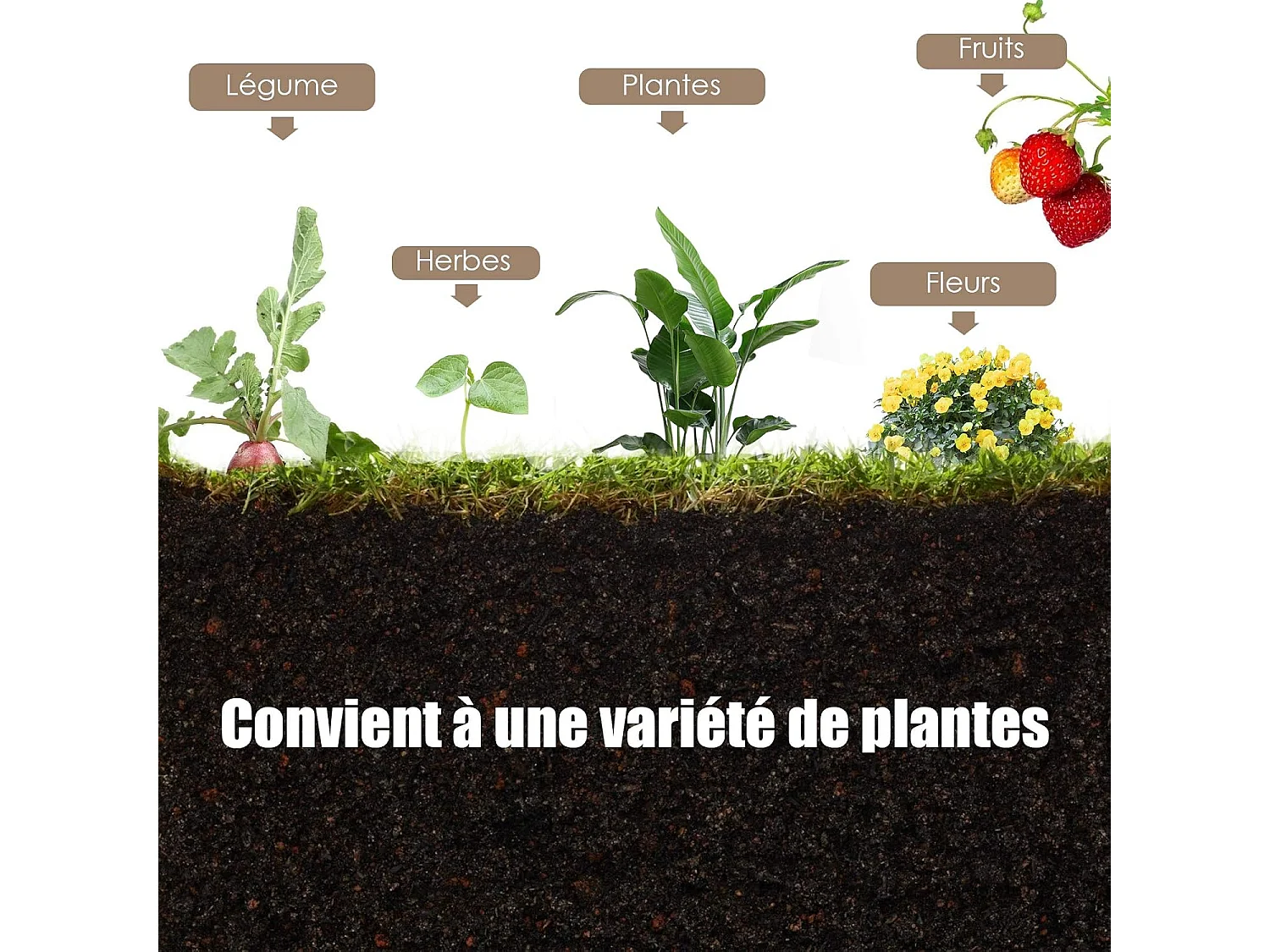 Jardinière Surélevée en Bois, Carré Potager sur Pied avec 5 Trous de Drainage, Jusqu’à 100KG,120x 43,5 x 51CM,Naturel