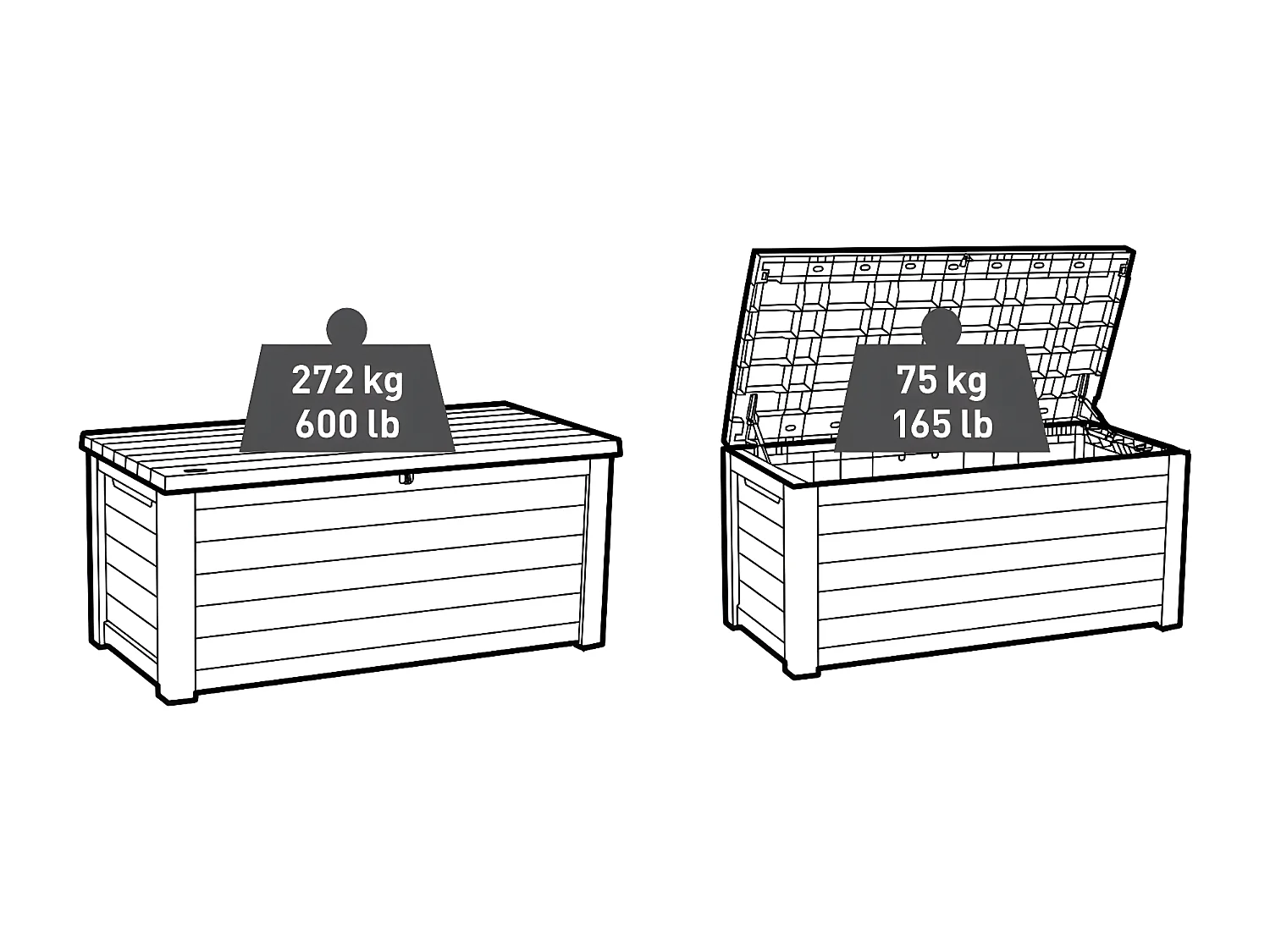 Boîte de rangement pour l'extérieur Northwood 630 L graphite