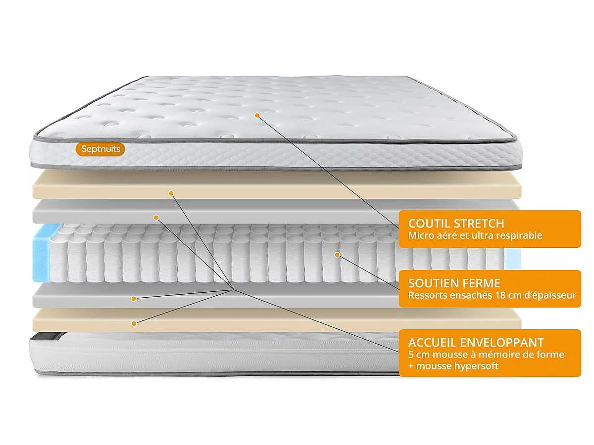 Matelas + sommier kit gris 90x190 Memo Luxe Ressorts ensachés + mémoire de forme MAXI épaisseur