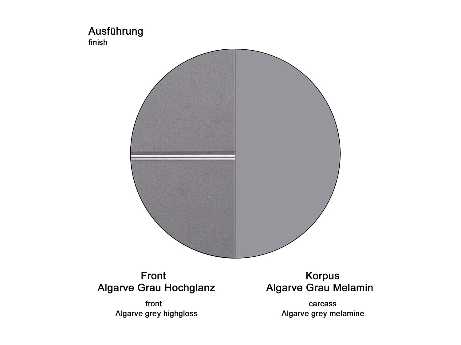 AmandaMandoBea Bad Hänge Stauraumelement 1 Schublade, 4 Türen grau, Agavegrau Hochglanz.