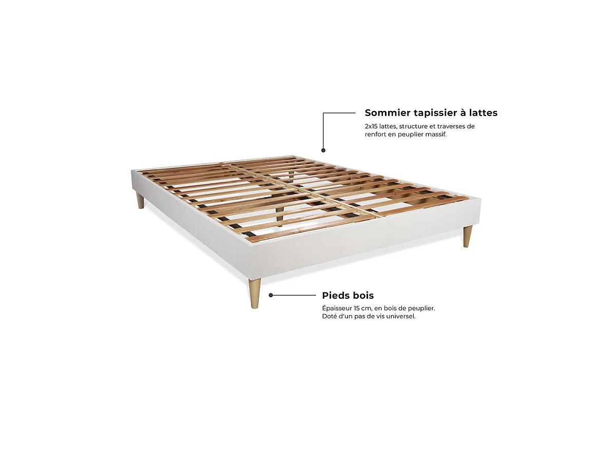 lattenbodem en Windsor matras 140x190 cm , Matrasdikte : 26 cm , traagschuim en pocketveren , gebalanceerd, 5 comfortzones