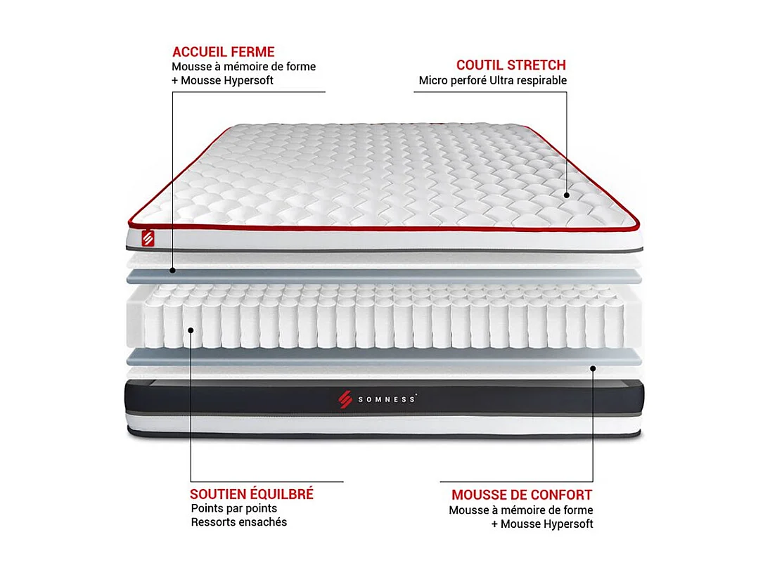 Ensemble 90x200 matelas ENERGY ressorts ensachés et mémoire de forme + sommier kit noir