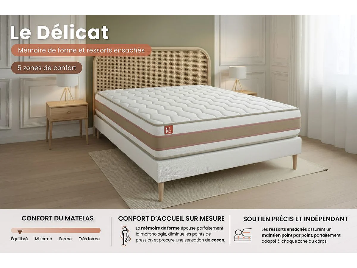 Ensemble LE DÉLICAT 140x200cm Ressorts ensachés + Mémoire de forme 5 zones de confort - Ep. 26cm + sommier Blanc