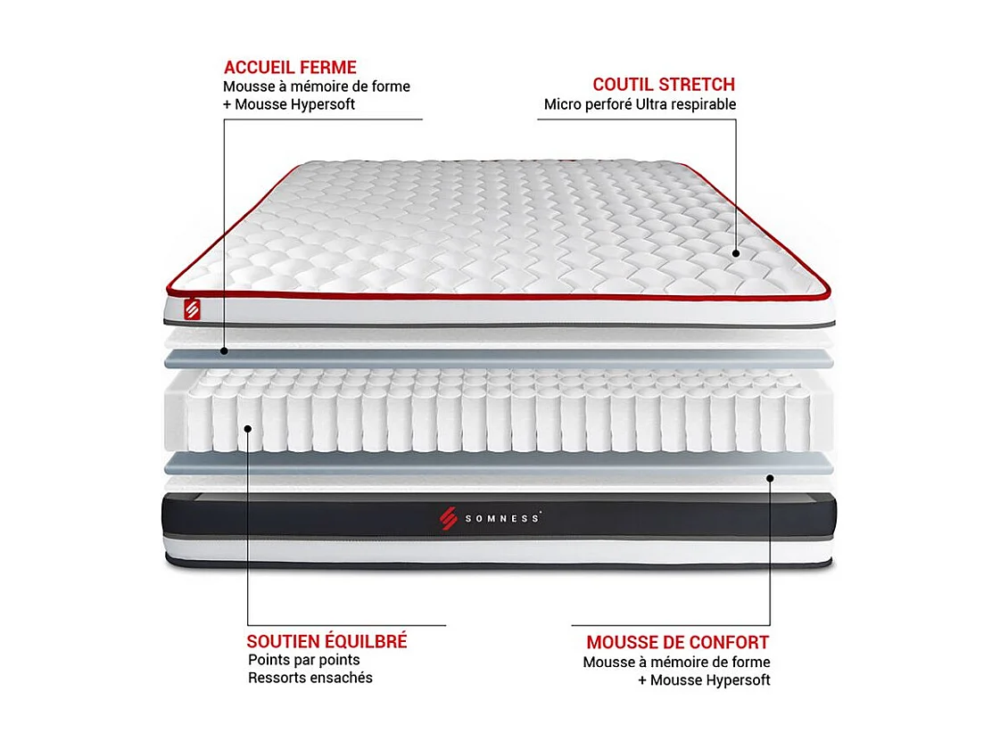 Ensemble 90x200 matelas ENERGY ressorts ensachés et mémoire de forme + sommier kit blanc