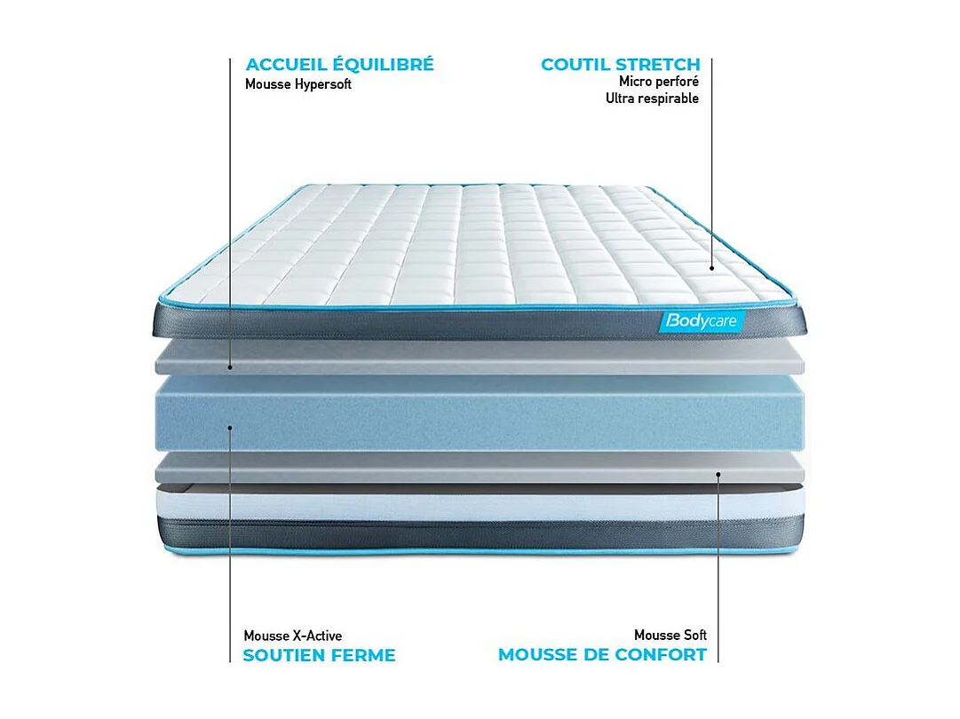 Ensemble 90x200 matelas BodyForm à Mémoire de forme 3 zones + sommier kit blanc