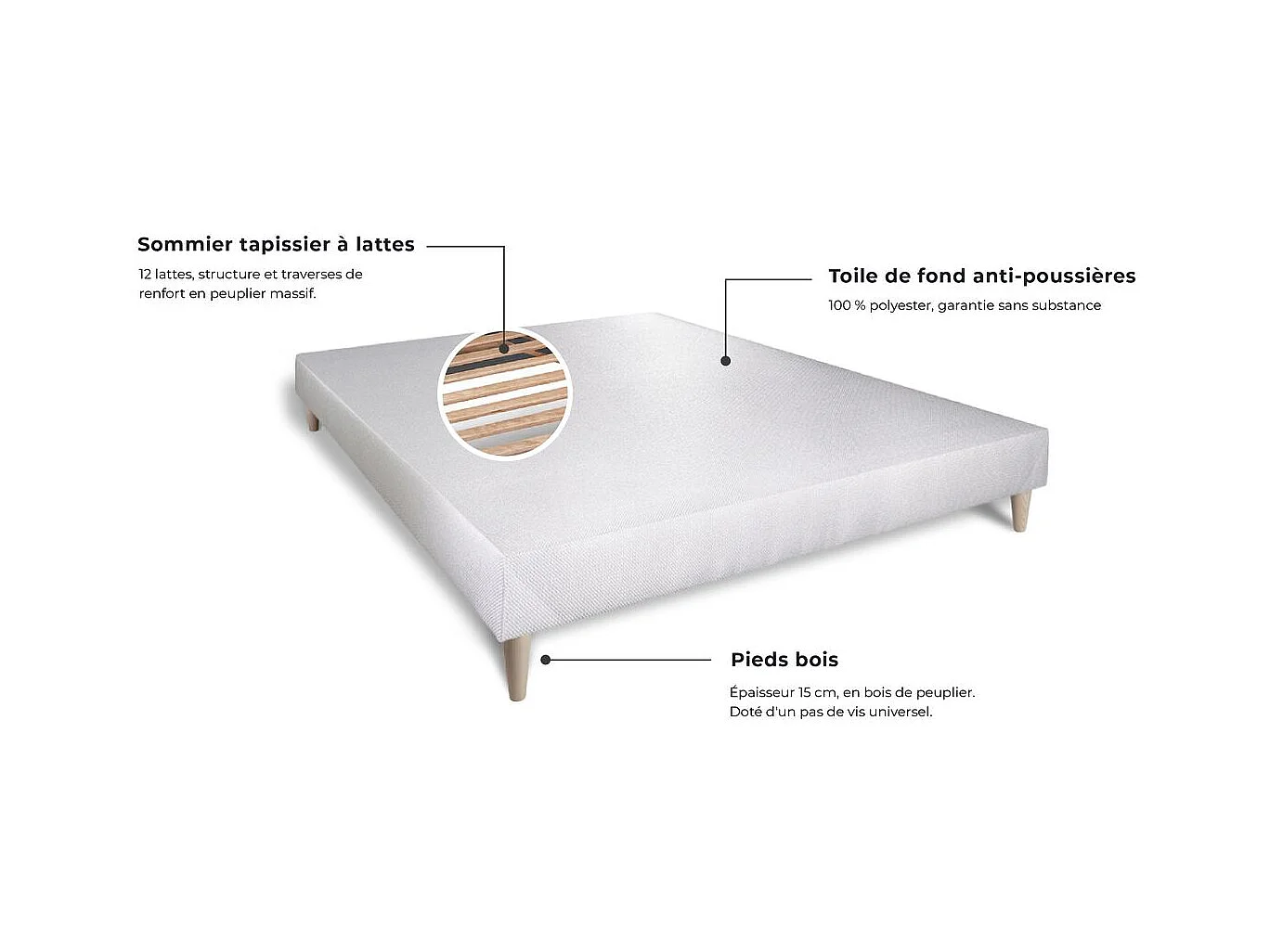 Ensemble sommier + matelas REGEN à mémoire de forme 140x200