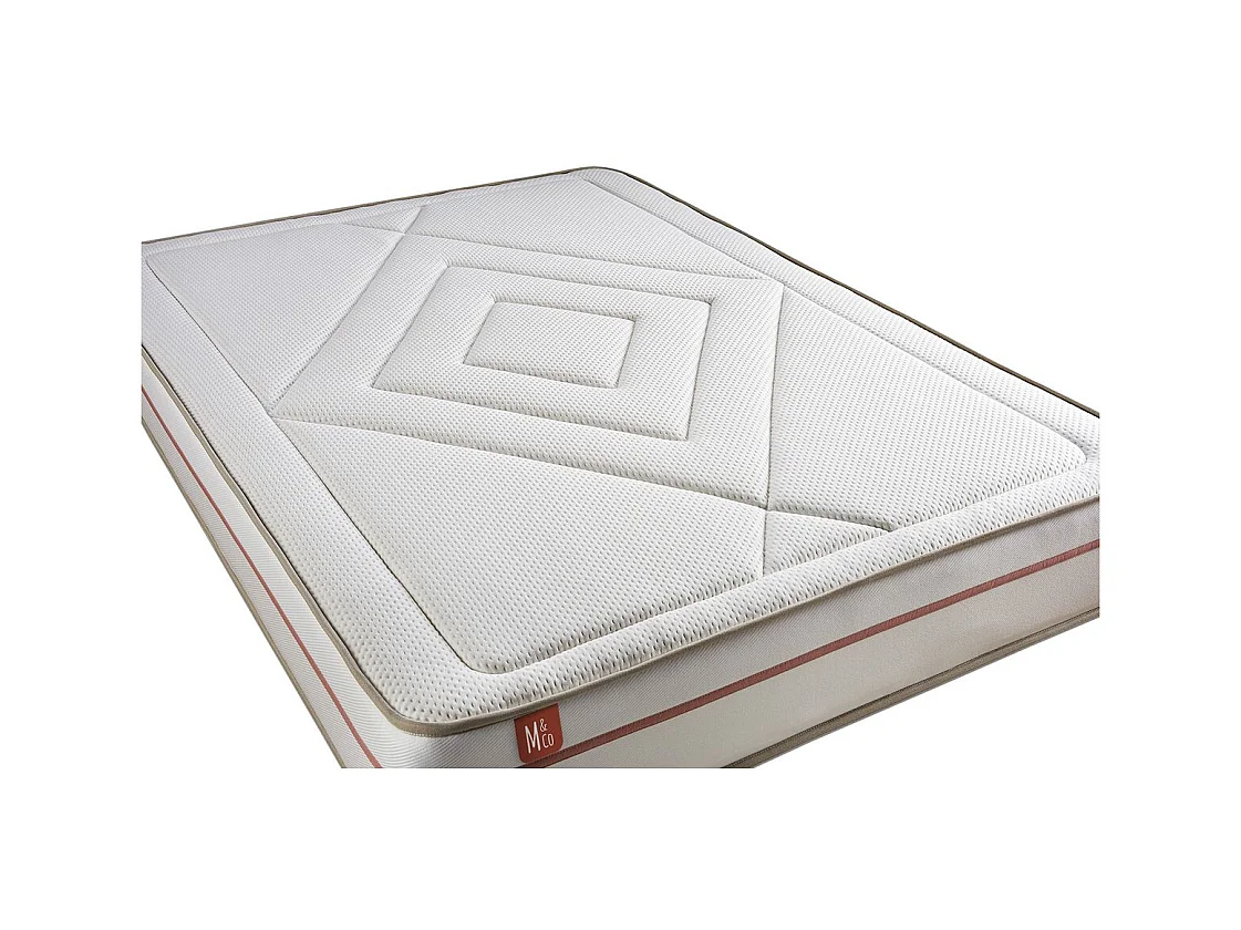 Pack prêt à dormir matelas LE PAISIBLE 200x200cm Mémoire de forme BioVisco + sommier kit Blanc