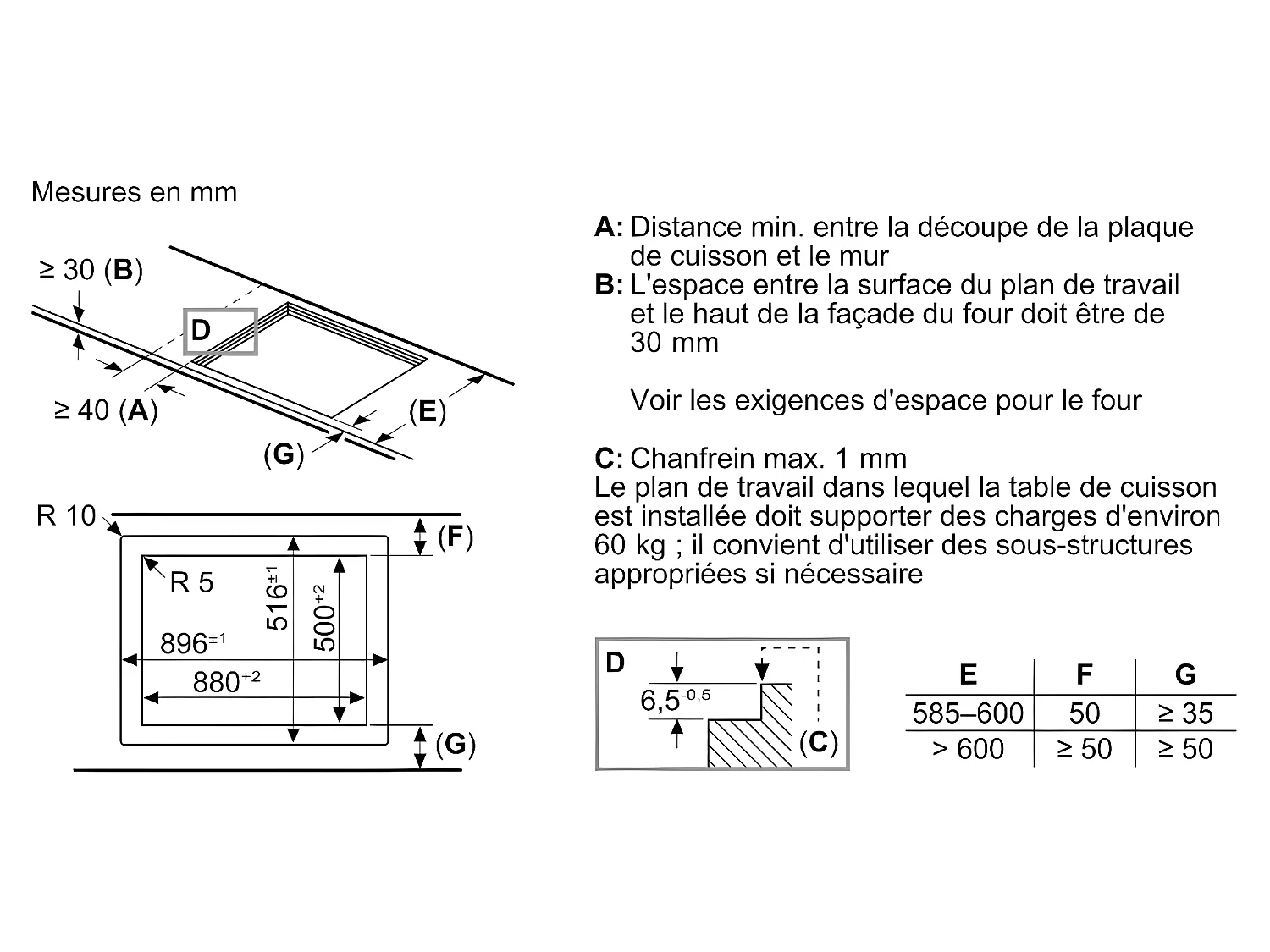 Neff Table de cuisson induction 90cm 5 feux 1100w noir - T69PTX4L0