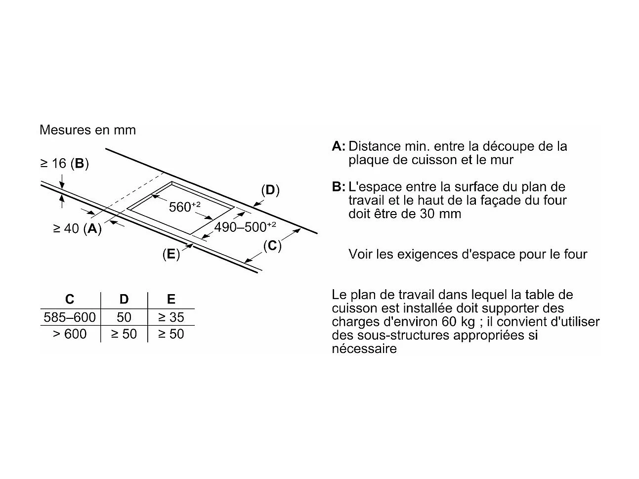 Table à induction, indépendante NEFF - T56FHL1L0
