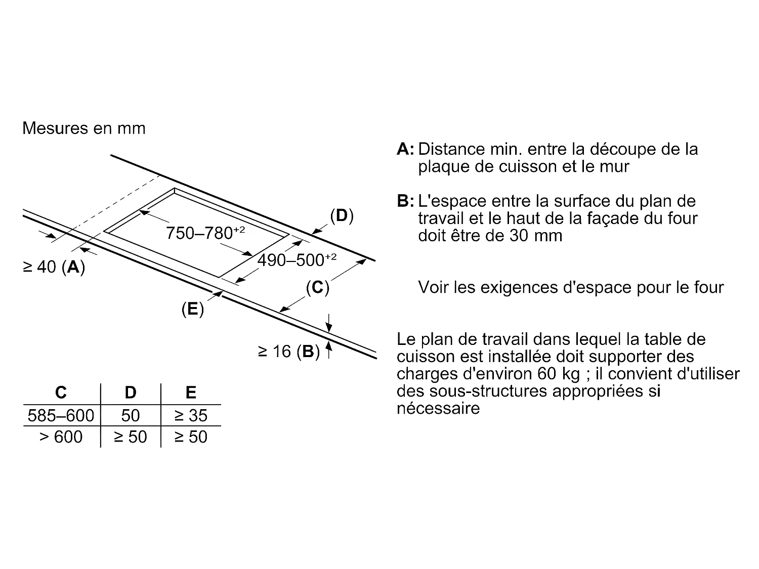 Neff Table de cuisson induction 83cm 4 feux 7400w noir - T68TTY4L0