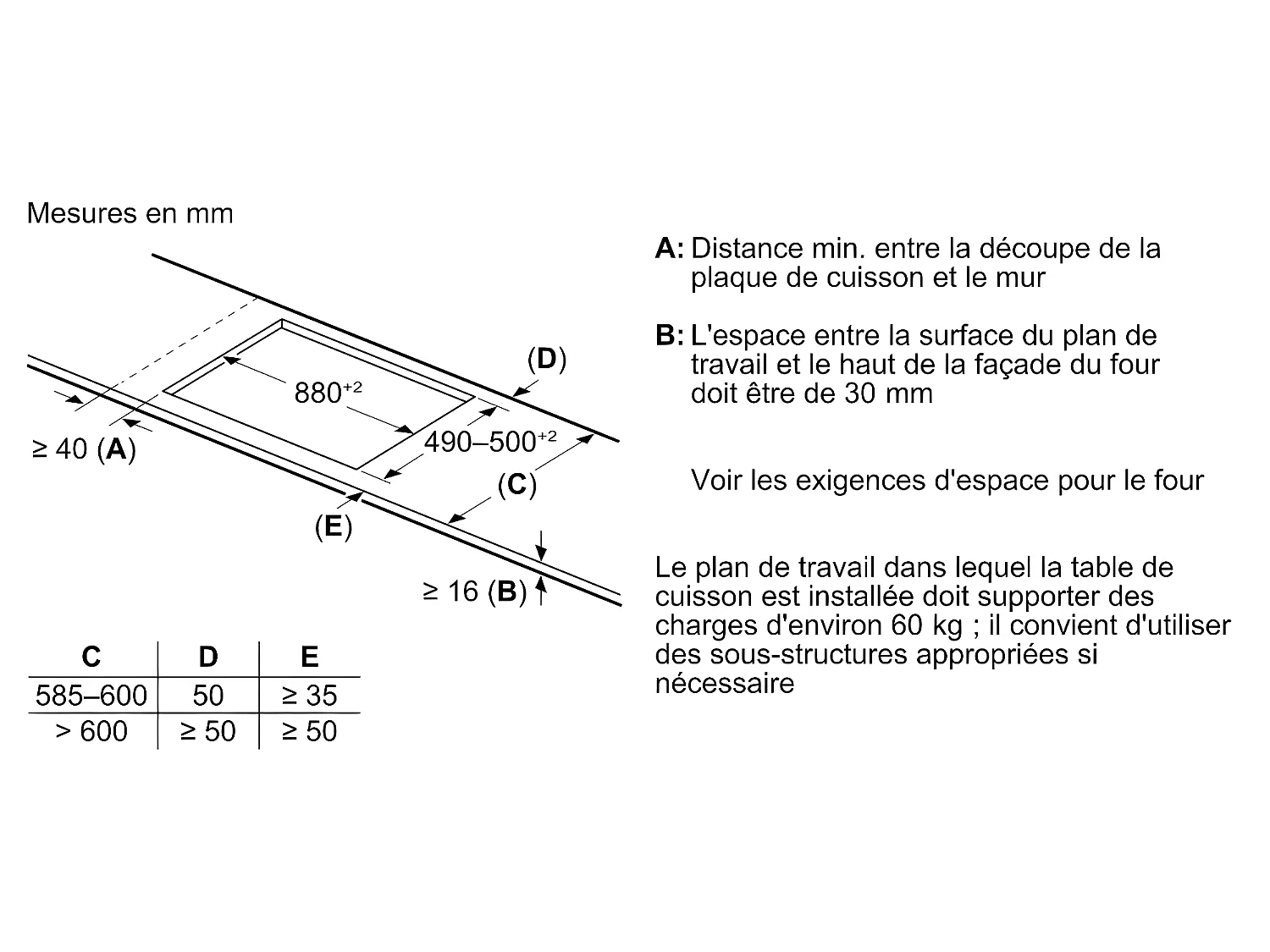 Table à induction NEFF T69TTX4L0