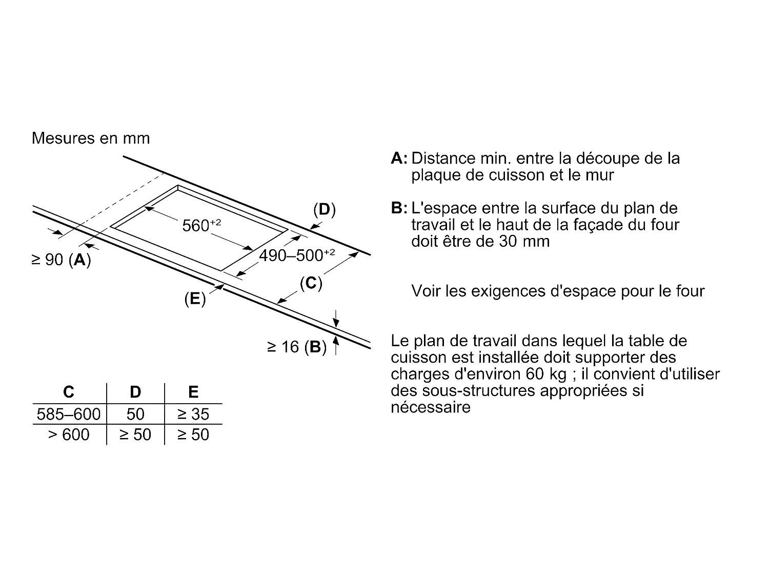 PLAQUE INDUCTION GRANDE SIEMENS ED751HSB1E