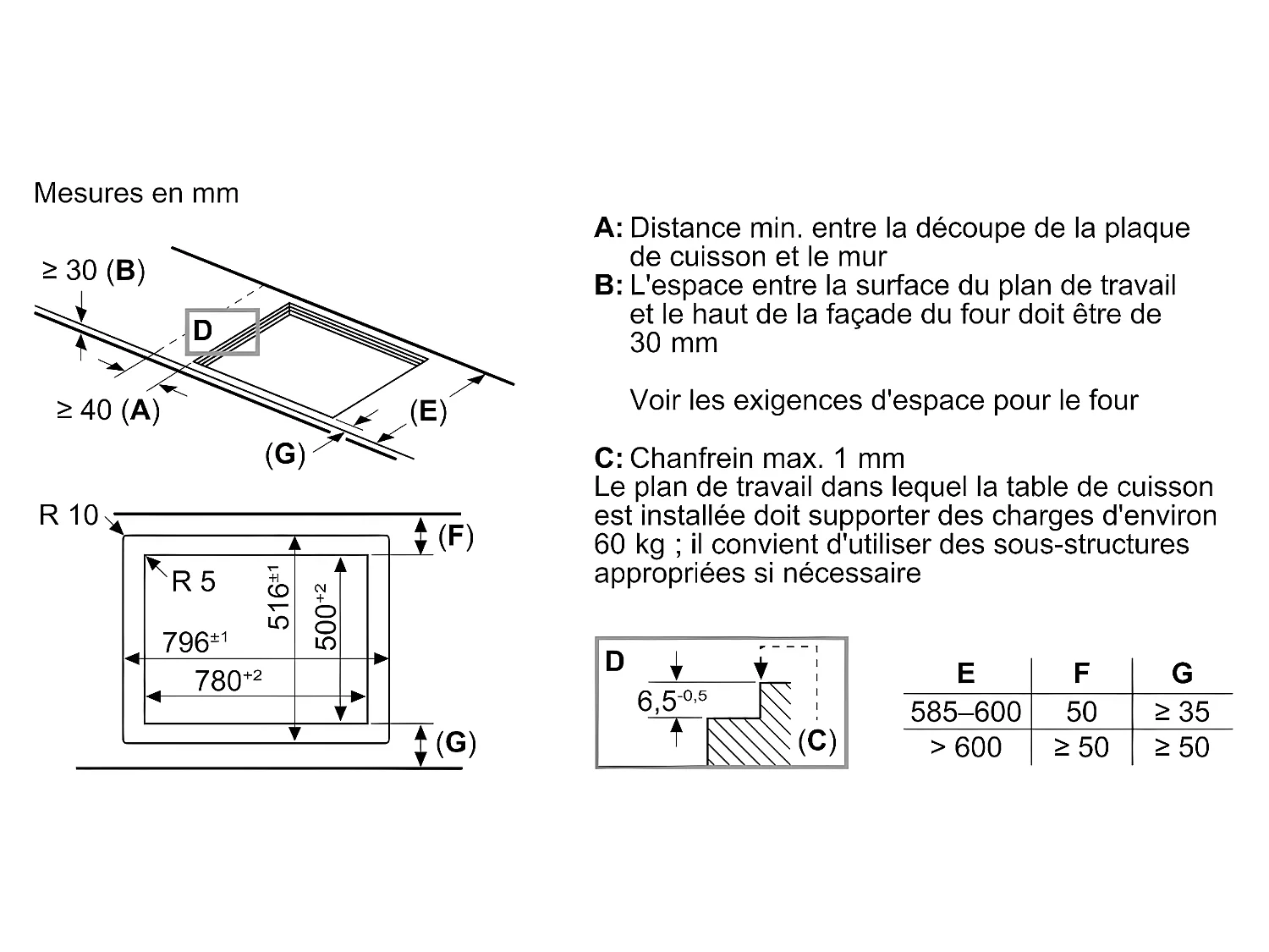 Neff Table de cuisson induction 80cm 4 feux 7400w noir - T68PTY4L0