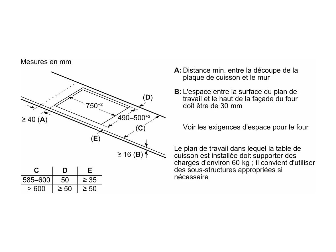 PLAQUE INDUCTION GRANDE BOSCH PVS831HC1E