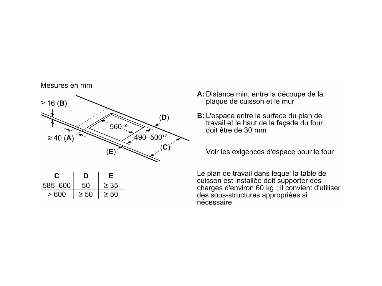 Plaque à induction NEFF T56FHS1L0