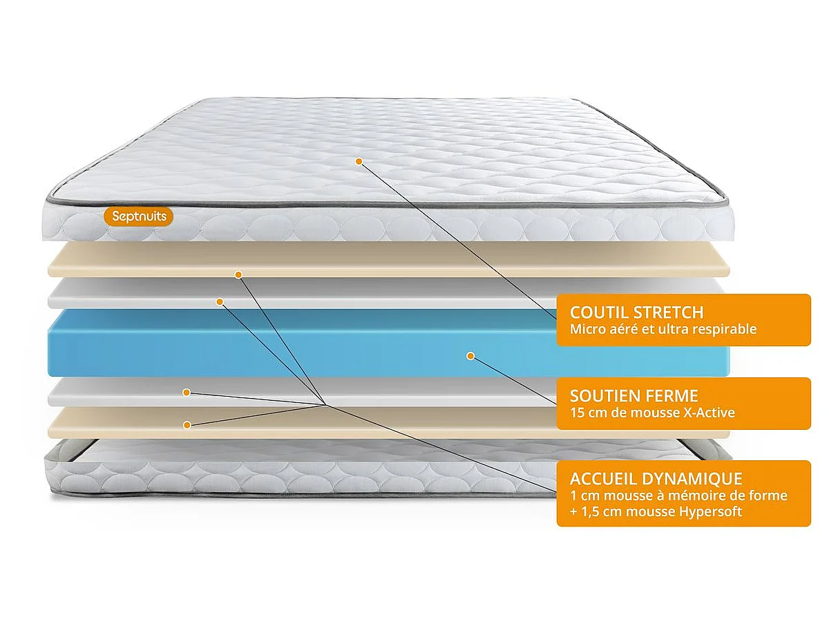 Pack matelas Memo + sommier kit blanc 140x190 + 2 oreillers mémoire de forme