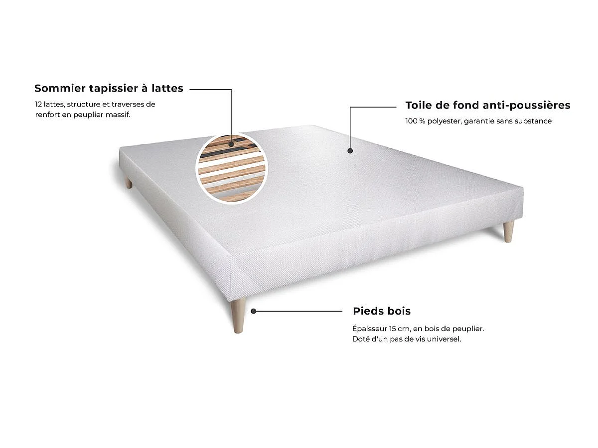 Ensemble double sommier + matelas REGEN à mémoire de forme 200x200