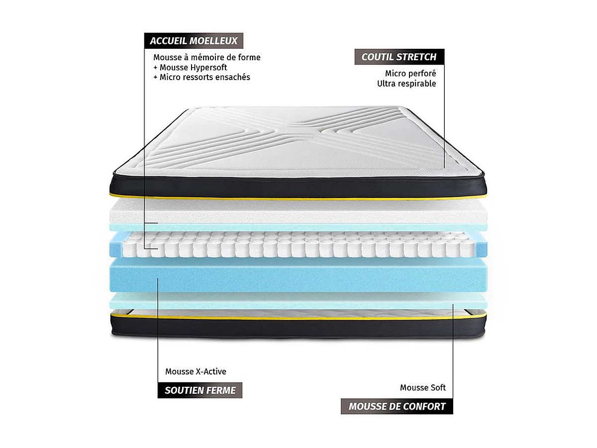 Ensemble sommier + matelas ULTRA micro ressorts ensachés et mémoire de forme 90x200