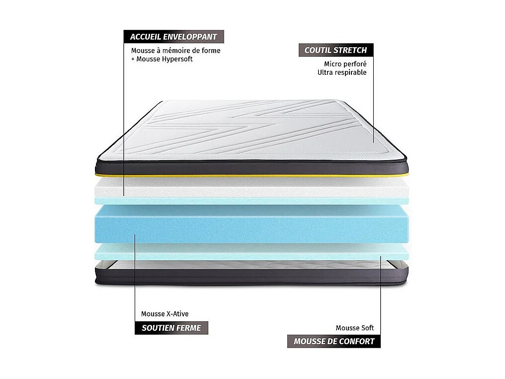 Matelas ACTIVE à mémoire de forme 90x200