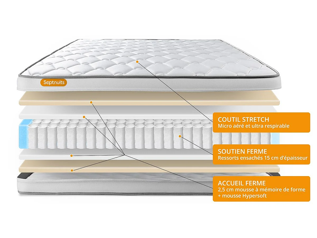 Matelas Ressorts ensachés 160x200 Memo Spring 3 zones de confort MAXI épaisseur