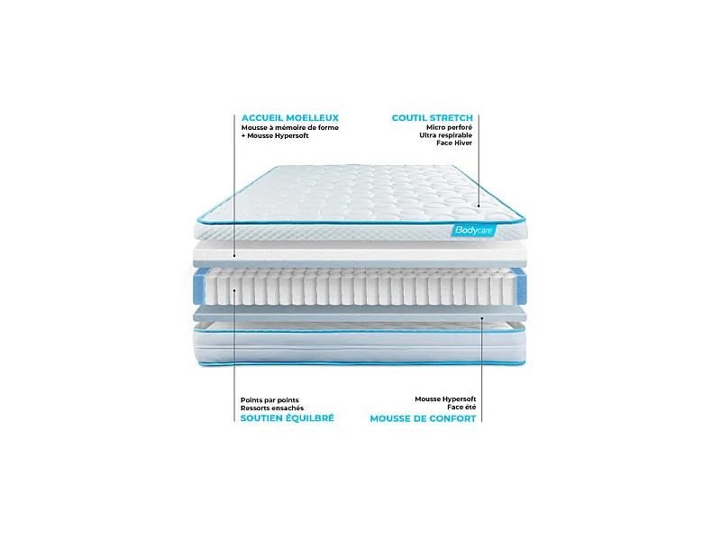 Matelas BODYZONE+ 160x200 Ressorts ensachés, visco 5 zones Ultra épaisseur