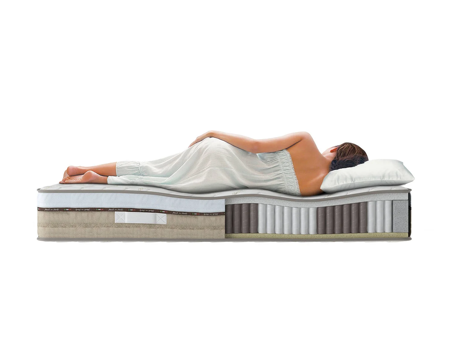 Talamo Italia Materasso Singolo Ofiuco 190x90x25h cm Bianco Grado Rigidità 8/10 Misura Rete Compatibile 90x190 cm, Singolo Made in Italy