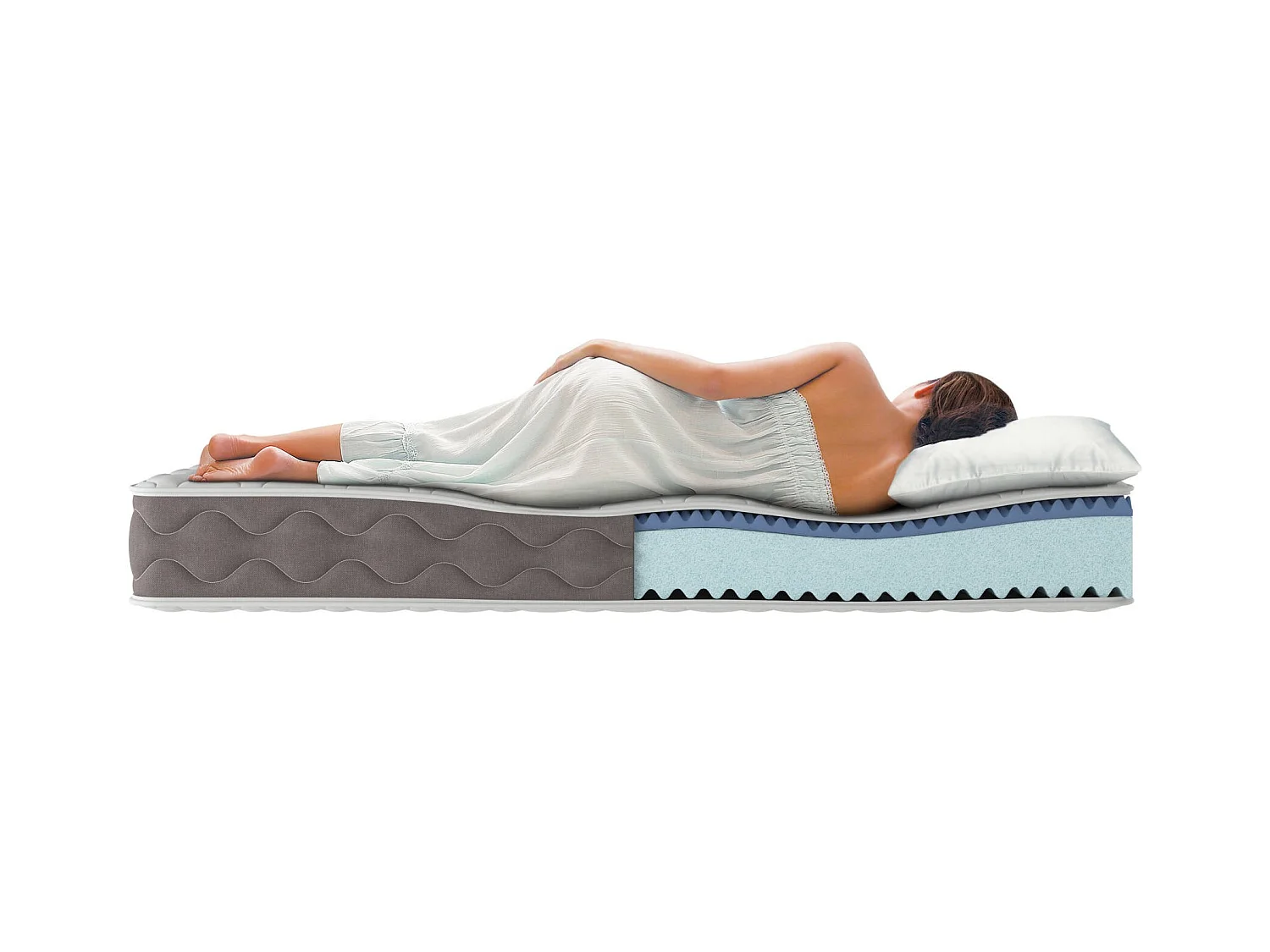 Einzelne Matratze Altare, Memory Foam-Matratze, ergonomische Matratze, milbenhemmende und hypoallergene Matratze, 100 % Made in Italy, 90x190h21 cm