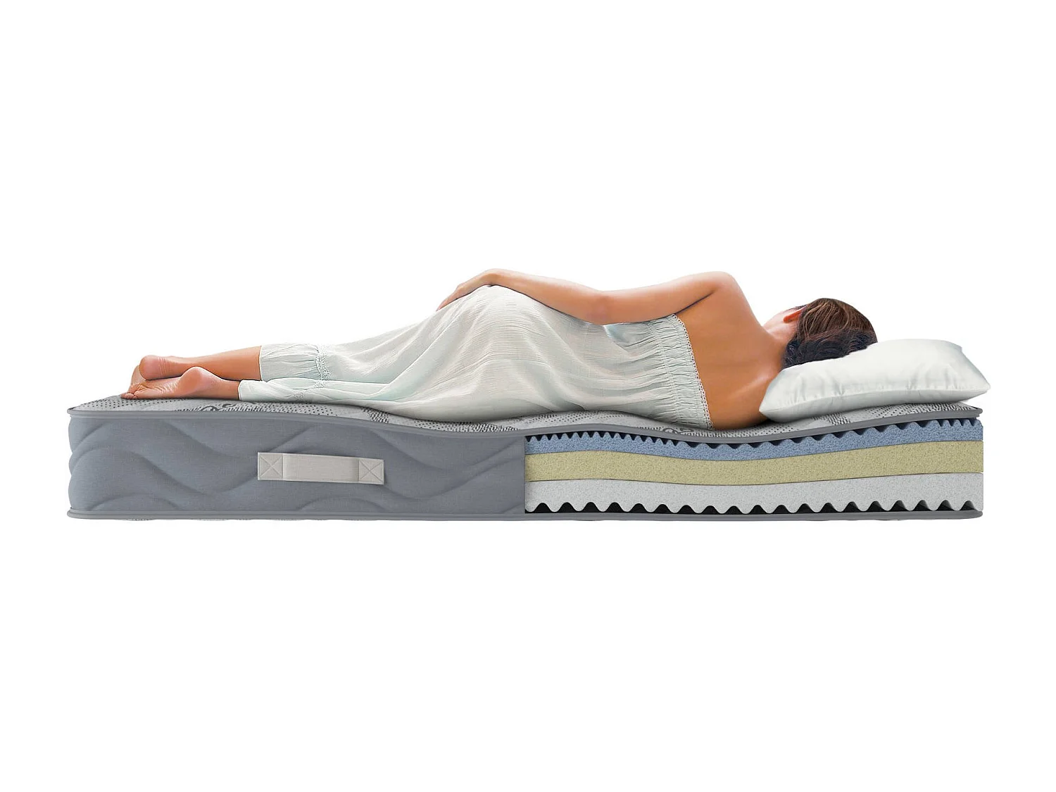 Colchão de solteiro Dcorazz, colchão de espuma viscoelástica Trioform, colchão ergonômico, colchão de molas ensacadas, 100% Fabricado na Itália, 90x200xh25 cm