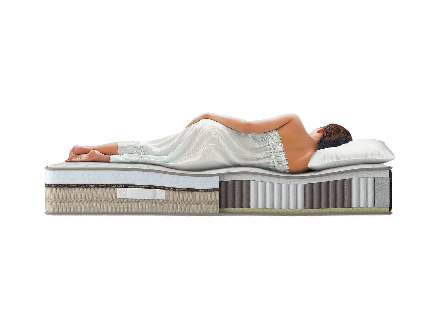 Matelas double Dlonard, Matelas de haute qualité, Matelas ergonomique, Matelas à ressorts ensachés, 100% Made in Italy, 140x200xh25 cm